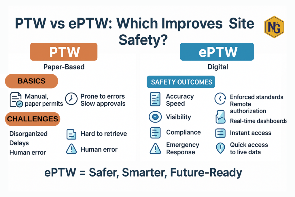 PTW vs ePTW: Which Permit-to-Work Improves Site Safety?