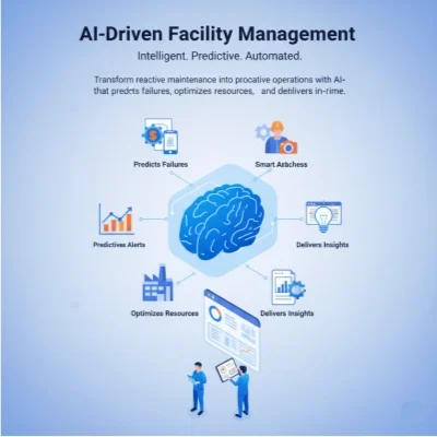 AI-Driven Facility Management